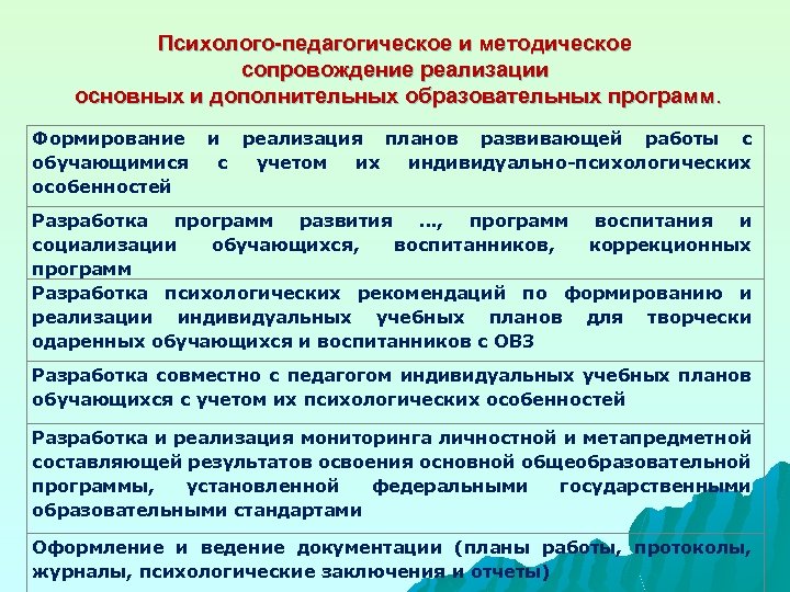 При реализации образовательной программы образовательная организация. План педагогического сопровождения. Психолого-педагогические программы. Психолого-педагогическое и методическое сопровождение. Реализация программы психолого-педагогического сопровождения.