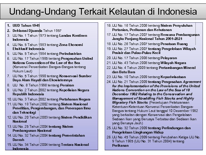 Undang-Undang Terkait Kelautan di Indonesia 1. UUD Tahun 1945 2. Deklarasi Djuanda Tahun 1957