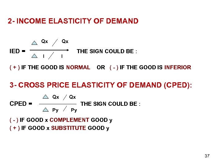 2 - INCOME ELASTICITY OF DEMAND Qx IED = Qx I THE SIGN COULD