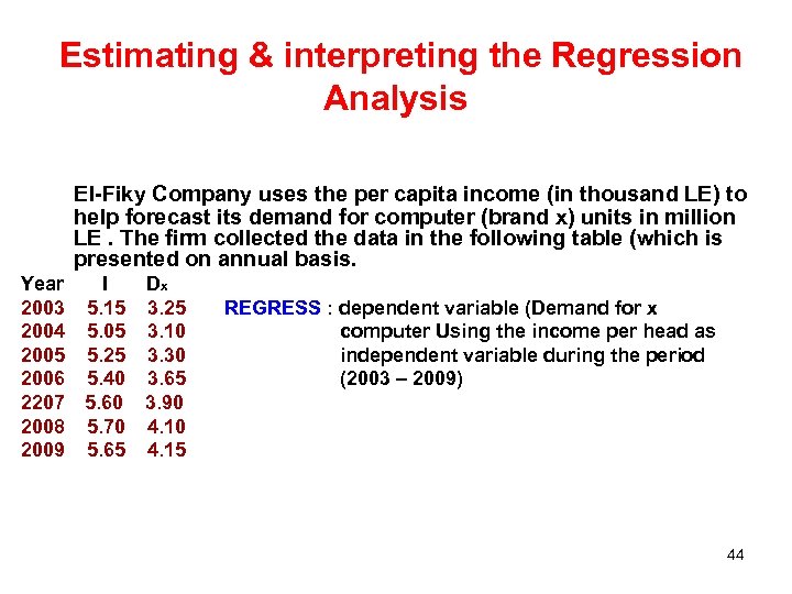 Estimating & interpreting the Regression Analysis El-Fiky Company uses the per capita income (in