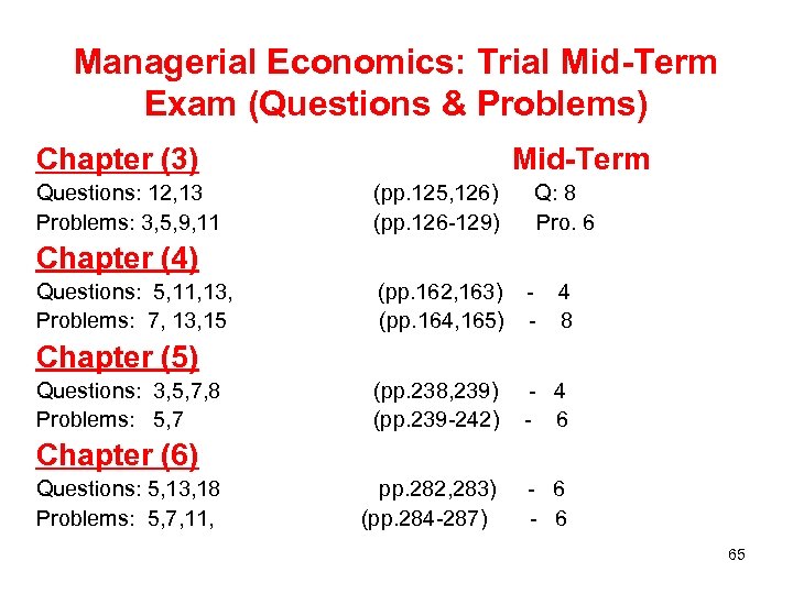 Managerial Economics: Trial Mid-Term Exam (Questions & Problems) Chapter (3) Questions: 12, 13 Problems: