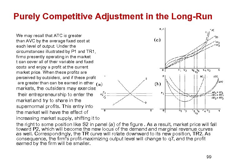 Purely Competitive Adjustment in the Long-Run We may recall that ATC is greater than