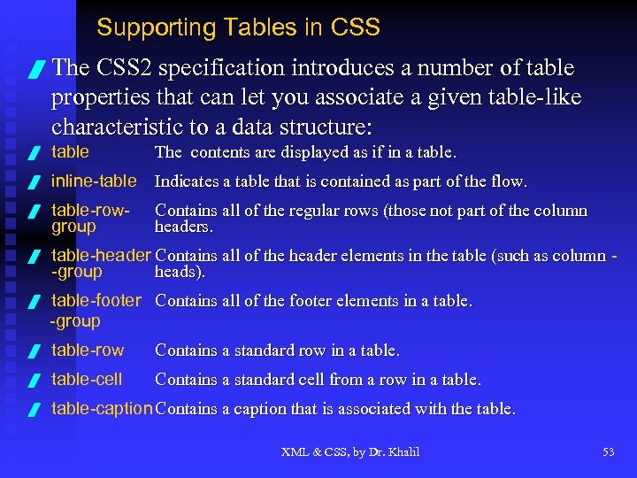 Supporting Tables in CSS / The CSS 2 specification introduces a number of table