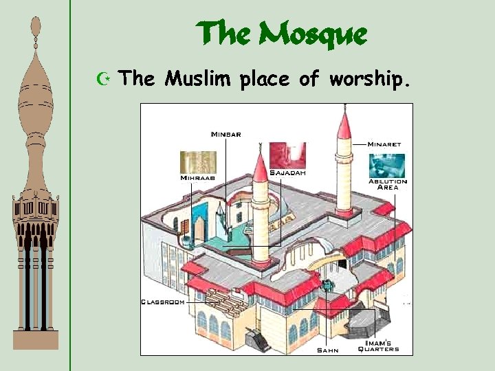 The Mosque Z The Muslim place of worship. 