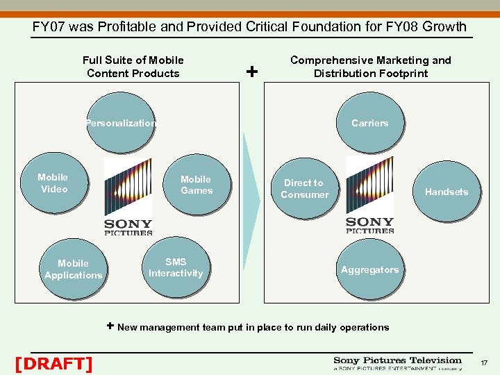 FY 07 was Profitable and Provided Critical Foundation for FY 08 Growth Full Suite