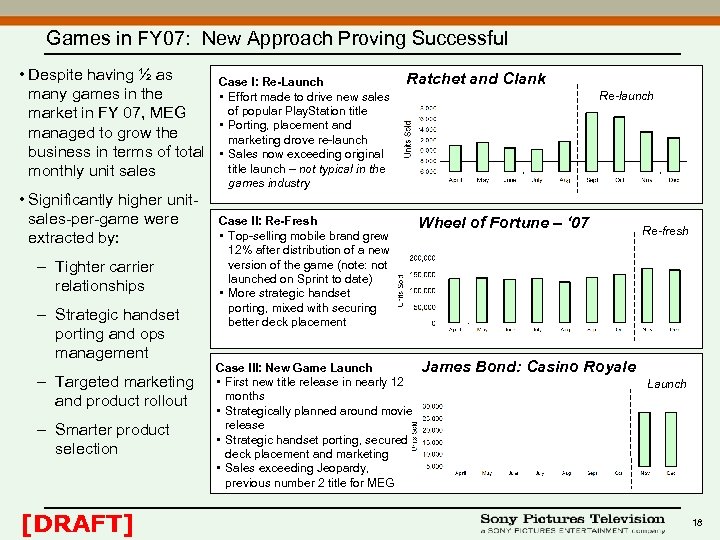 Games in FY 07: New Approach Proving Successful • Despite having ½ as many