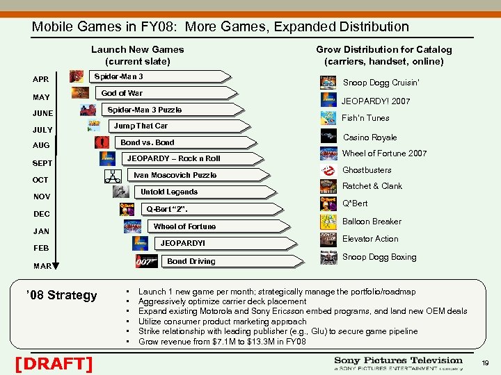 Mobile Games in FY 08: More Games, Expanded Distribution Launch New Games (current slate)