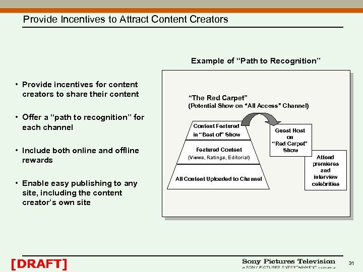 Provide Incentives to Attract Content Creators Example of “Path to Recognition” • Provide incentives