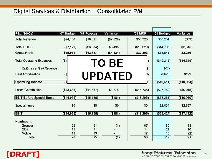 Digital Services & Distribution – Consolidated P&L TO BE UPDATED [DRAFT] 44 