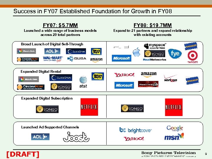 Success in FY 07 Established Foundation for Growth in FY 08 FY 07: $5.