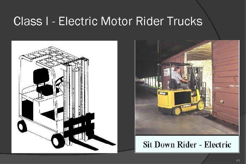 Class I - Electric Motor Rider Trucks 43 
