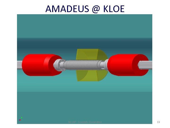 AMADEUS @ KLOE 38 LNF - Scientific Committee 13 