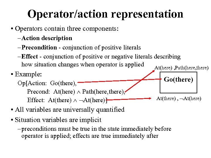 Operator/action representation • Operators contain three components: – Action description – Precondition - conjunction
