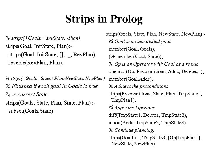 Strips in Prolog strips(Goals, State, Plan, New. State, New. Plan): % strips(+Goals, +Init. State,