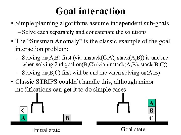 Goal interaction • Simple planning algorithms assume independent sub-goals – Solve each separately and