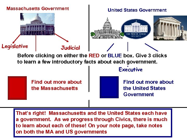 Massachusetts Government Legislative United States Government Judicial ...