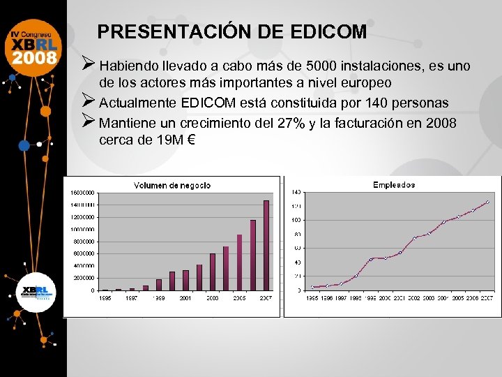 PRESENTACIÓN DE EDICOM Ø Habiendo llevado a cabo más de 5000 instalaciones, es uno