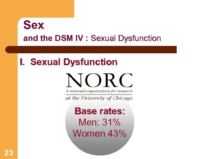 Sex and the DSM IV : Sexual Dysfunction I. Sexual Dysfunction Base rates: Men: