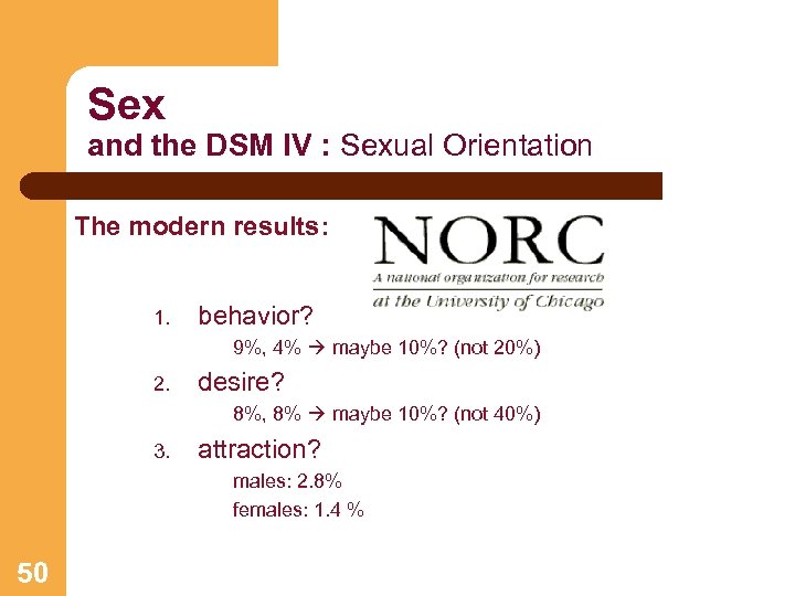 Sex and the DSM IV : Sexual Orientation The modern results: 1. behavior? 9%,