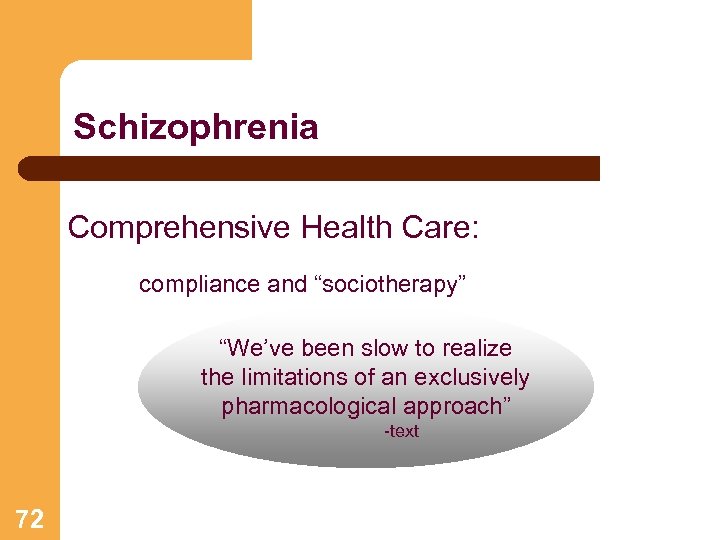 Schizophrenia Comprehensive Health Care: compliance and “sociotherapy” “We’ve been slow to realize the limitations