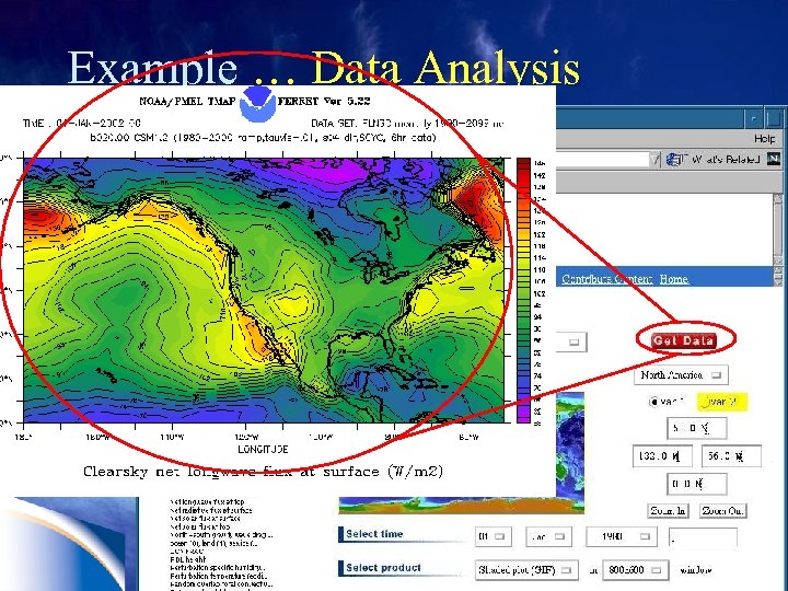 Example … Data Analysis NCAR 