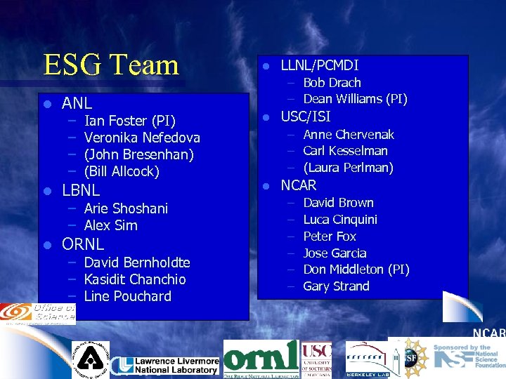 ESG Team l ANL – – Ian Foster (PI) Veronika Nefedova (John Bresenhan) (Bill