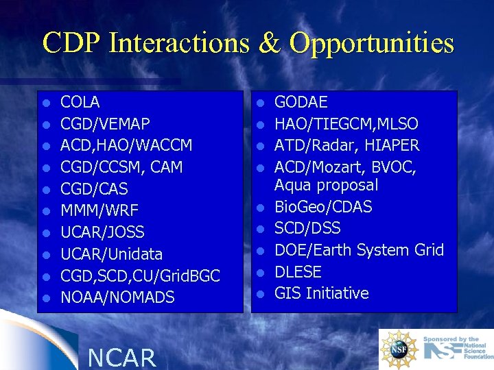 CDP Interactions & Opportunities l l l l l COLA CGD/VEMAP ACD, HAO/WACCM CGD/CCSM,