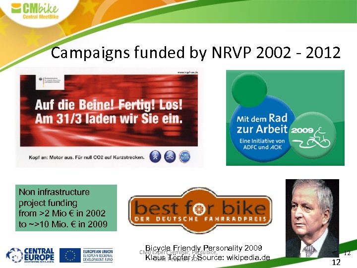 Campaigns funded by NRVP 2002 - 2012 Non infrastructure project funding from >2 Mio