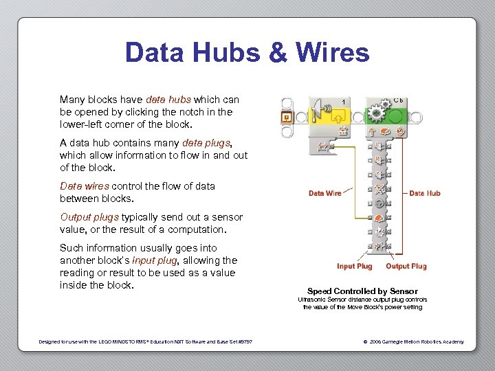 Data Hubs & Wires Many blocks have data hubs which can be opened by