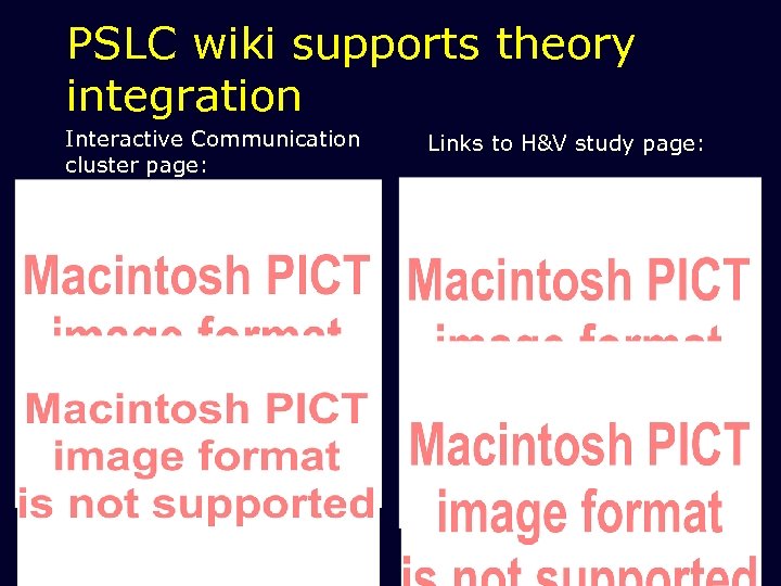 PSLC wiki supports theory integration Interactive Communication cluster page: Links to H&V study page: