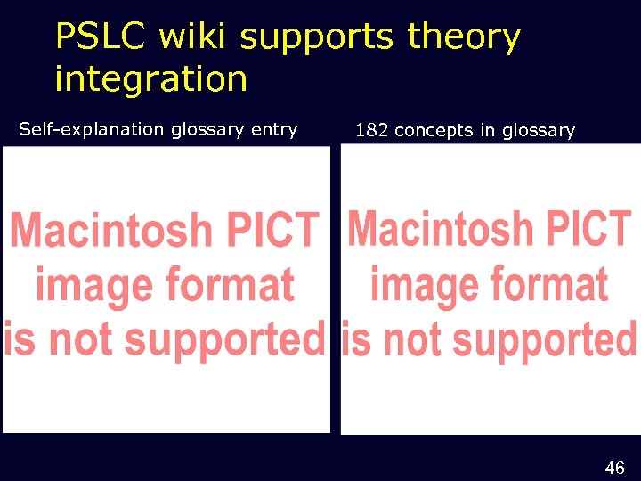 PSLC wiki supports theory integration Self-explanation glossary entry 182 concepts in glossary 46 