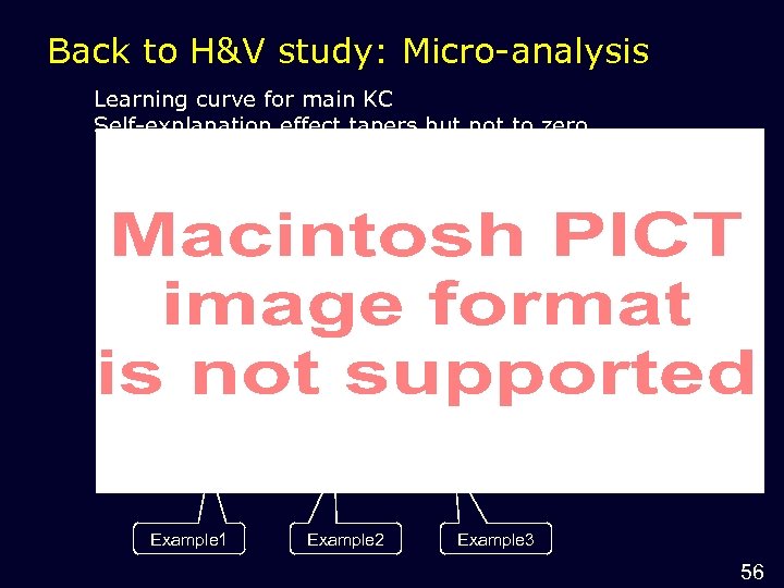 Back to H&V study: Micro-analysis Learning curve for main KC Self-explanation effect tapers but