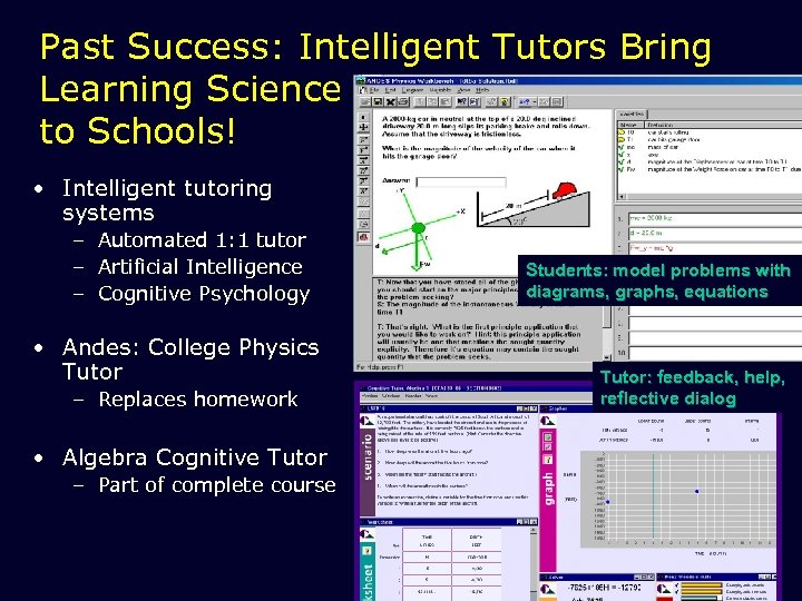 Past Success: Intelligent Tutors Bring Learning Science to Schools! • Intelligent tutoring systems –