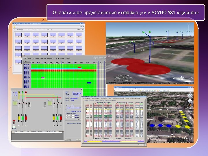 Оперативное представление информации в АСУНО S 81 «Циклон» 
