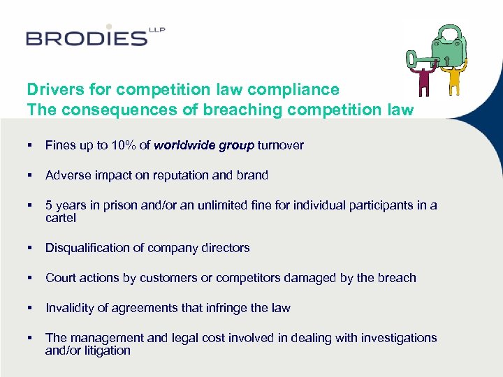 Drivers for competition law compliance The consequences of breaching competition law § Fines up