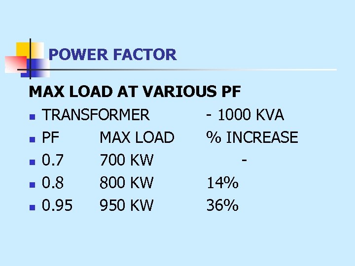 POWER FACTOR MAX LOAD AT VARIOUS PF n TRANSFORMER - 1000 KVA n PF