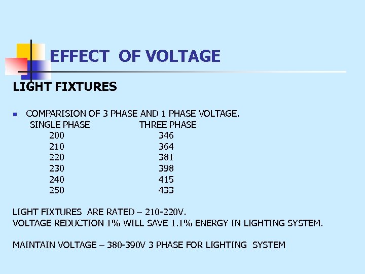 EFFECT OF VOLTAGE LIGHT FIXTURES n COMPARISION OF 3 PHASE AND 1 PHASE VOLTAGE.