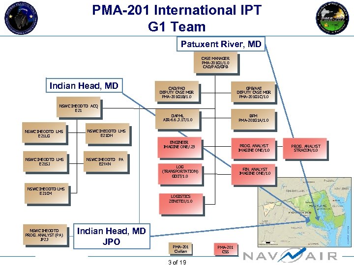 PMA-201 International IPT G 1 Team Patuxent River, MD CASE MANAGER PMA-201 G 1/1.