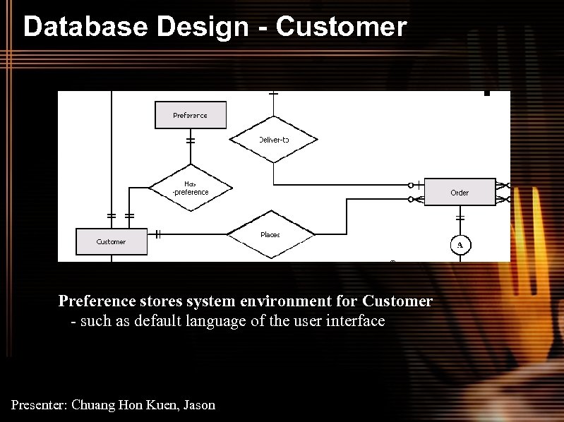 Database Design - Customer Preference stores system environment for Customer - such as default