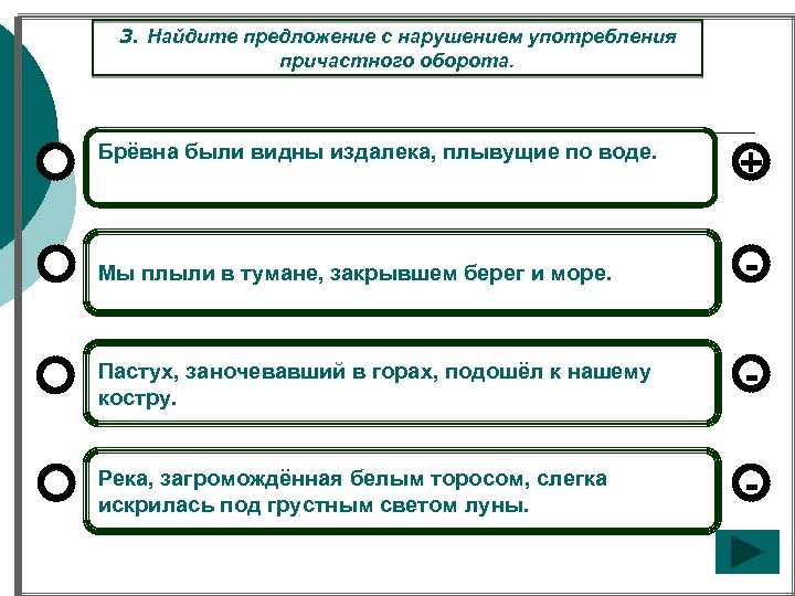 3. Найдите предложение с нарушением употребления причастного оборота. Брёвна были видны издалека, плывущие по