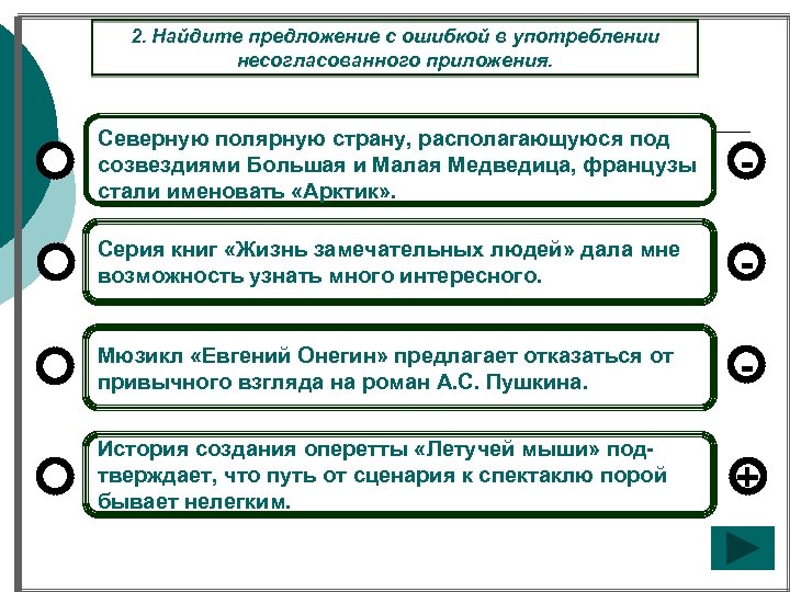 2. Найдите предложение с ошибкой в употреблении несогласованного приложения. Северную полярную страну, располагающуюся под