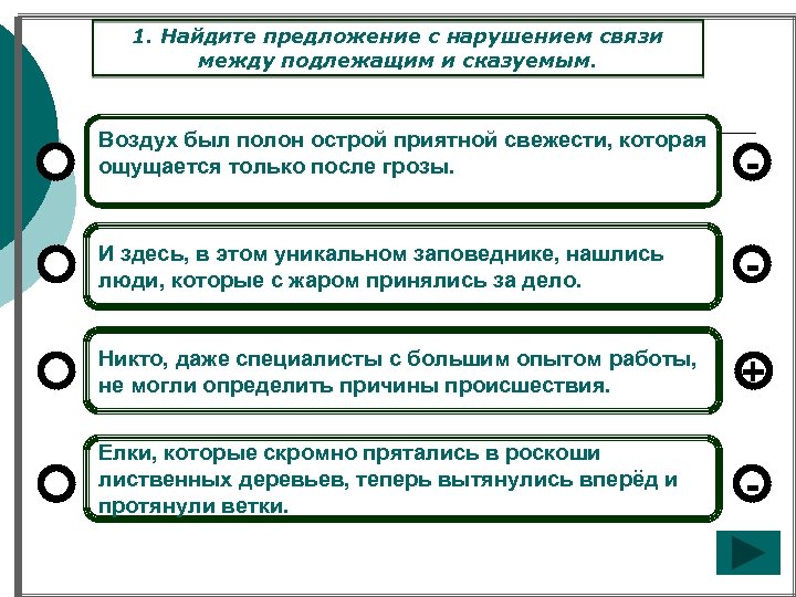1. Найдите предложение с нарушением связи между подлежащим и сказуемым. Воздух был полон острой