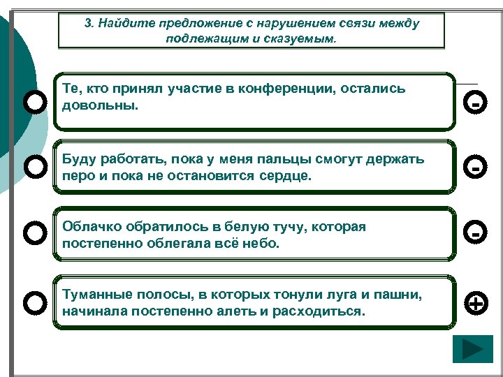 3. Найдите предложение с нарушением связи между подлежащим и сказуемым. Те, кто принял участие
