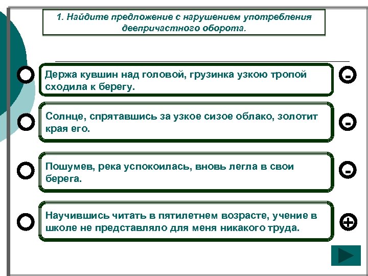 1. Найдите предложение с нарушением употребления деепричастного оборота. Держа кувшин над головой, грузинка узкою
