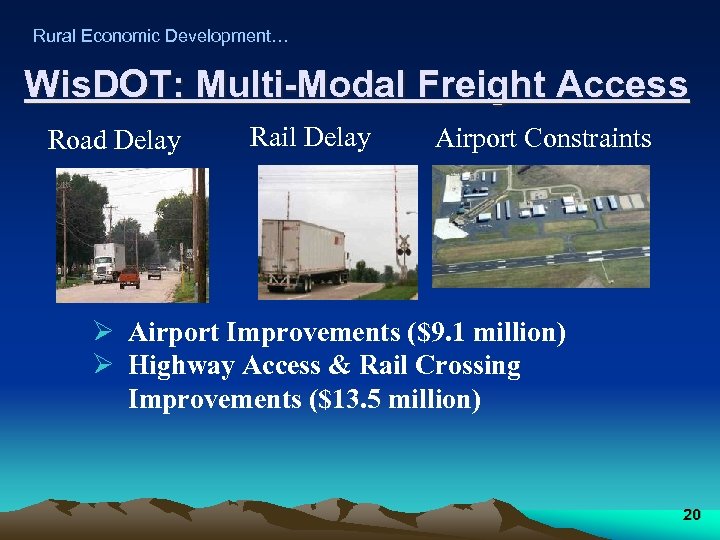 Rural Economic Development… Wis. DOT: Multi-Modal Freight Access Road Delay Rail Delay Airport Constraints