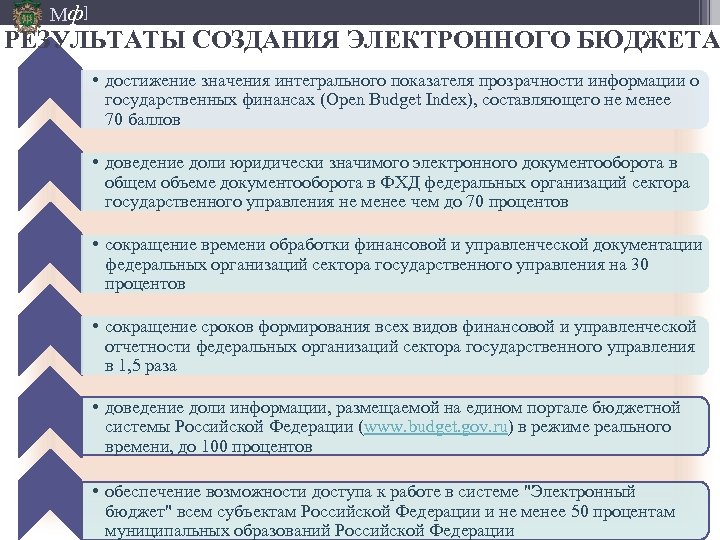 Мф] РЕЗУЛЬТАТЫ СОЗДАНИЯ ЭЛЕКТРОННОГО БЮДЖЕТА • достижение значения интегрального показателя прозрачности информации о государственных