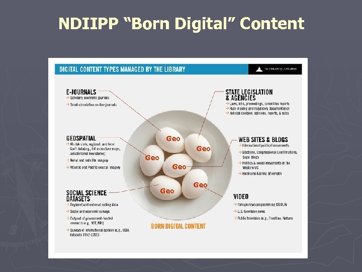 NDIIPP “Born Digital” Content Geo Geo Geo 
