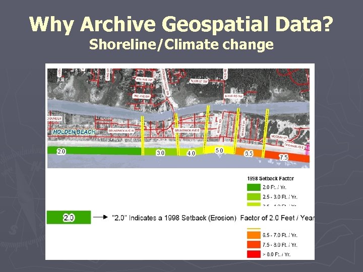 Why Archive Geospatial Data? Shoreline/Climate change 