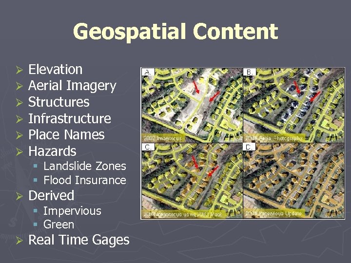 Geospatial Content Ø Ø Ø Elevation Aerial Imagery Structures Infrastructure Place Names Hazards §