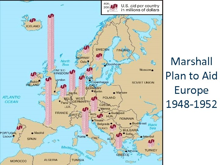 Marshall Plan to Aid Europe 1948 -1952 